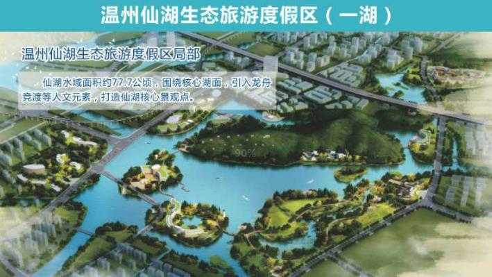 溫州市溫瑞平原西片排澇工程（仙湖調(diào)蓄工程）I標(biāo)段EPC總承包施工分包